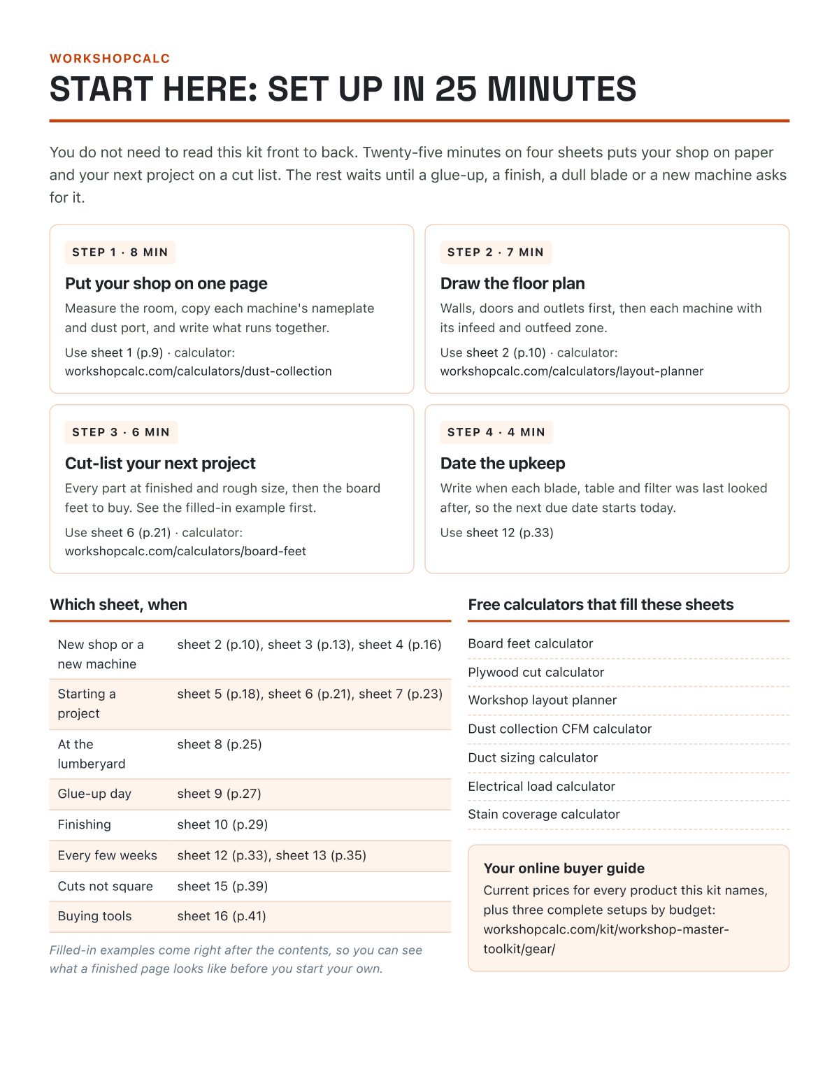 Start here: four sheets that set you up in 25 minutes