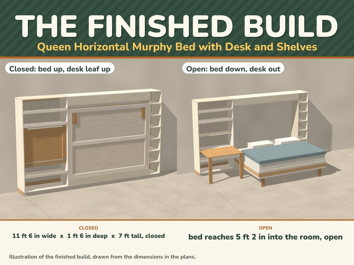 Murphy Bed Plans PDF, image 2