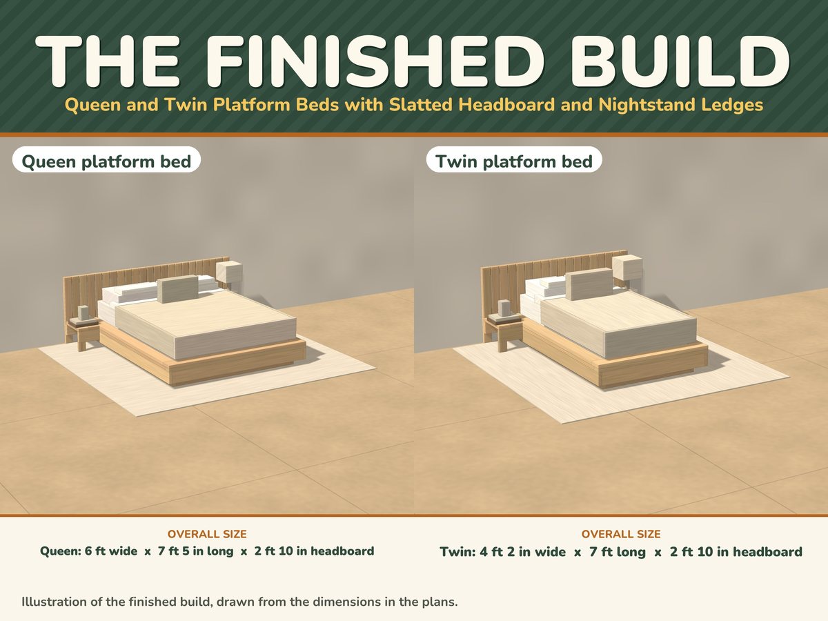 Platform Bed Plans PDF, image 2