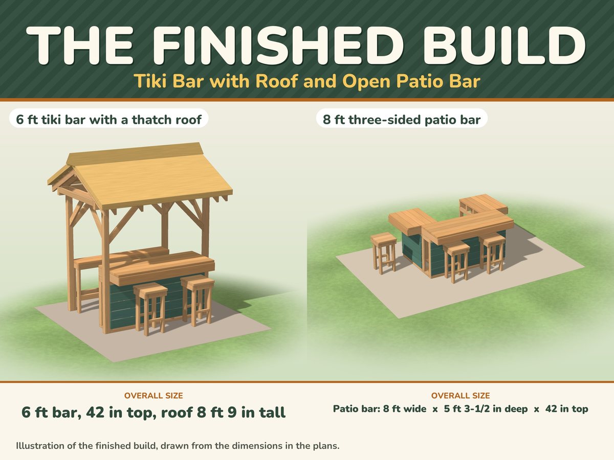 Tiki Bar Plans PDF, image 2